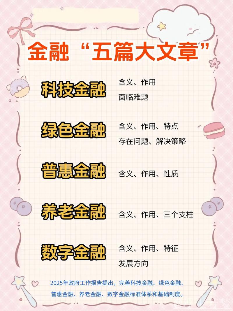 资本市场做好金融“五篇大文章” 资本市场做好金融“五篇大文章”