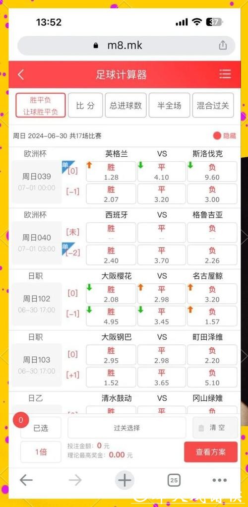 深入解析世界杯盘口:从赔率到投注策略 深入解析世界杯盘口:从赔率到投注策略