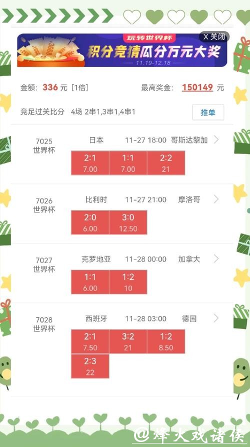 深入解析世界杯盘口:从赔率到投注策略 深入解析世界杯盘口:从赔率到投注策略