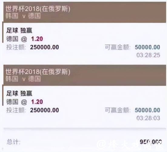 2023年最佳世界杯买球平台推荐指南 2023年最佳世界杯买球平台推荐指南