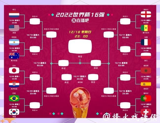 2026世界杯外围平台推荐与竞猜攻略 2026世界杯外围平台推荐与竞猜攻略
