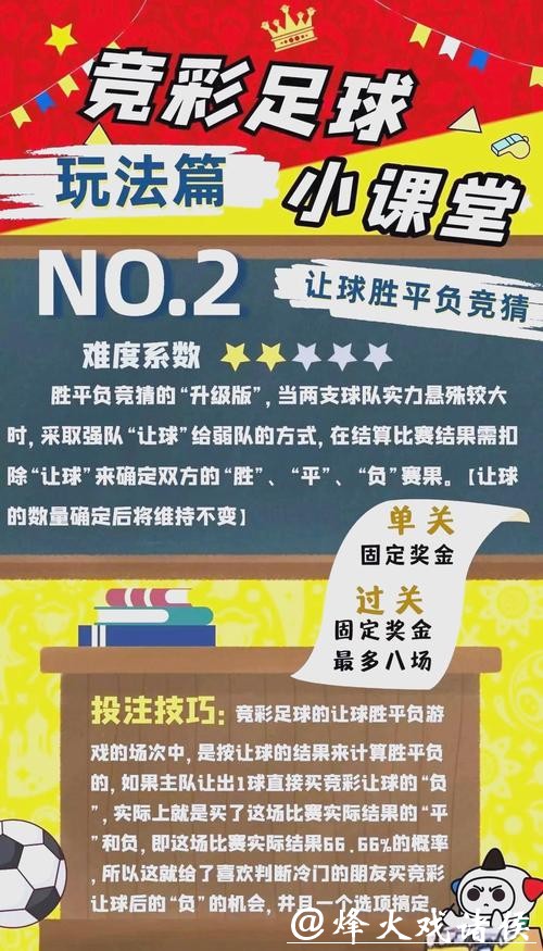 揭秘世界杯比分投注技巧与实战技巧 揭秘世界杯比分投注技巧与实战技巧